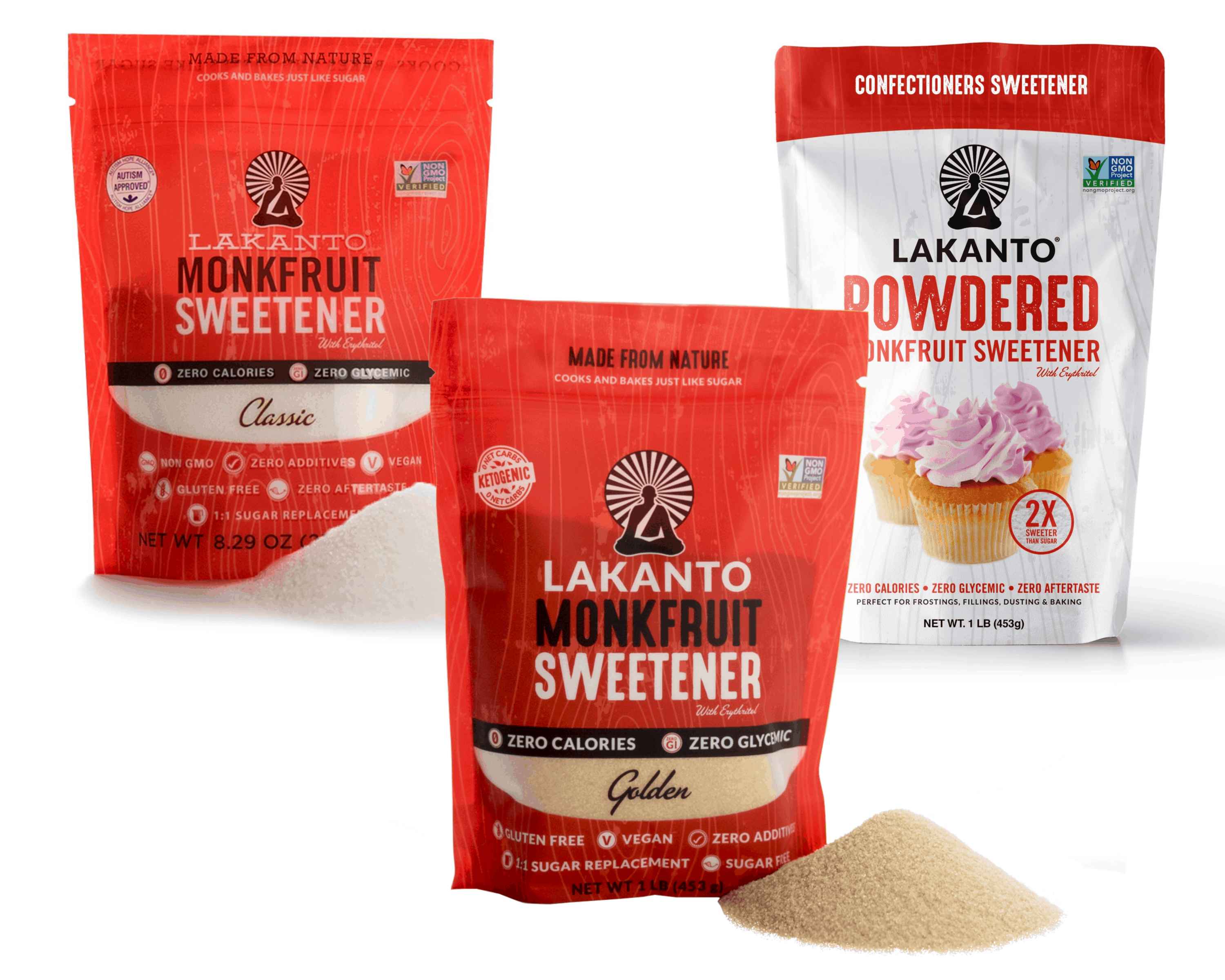 Lakanto In Canada: A Comprehensive Guide To A Sweetener Alternative - Papagino Foods Inc.