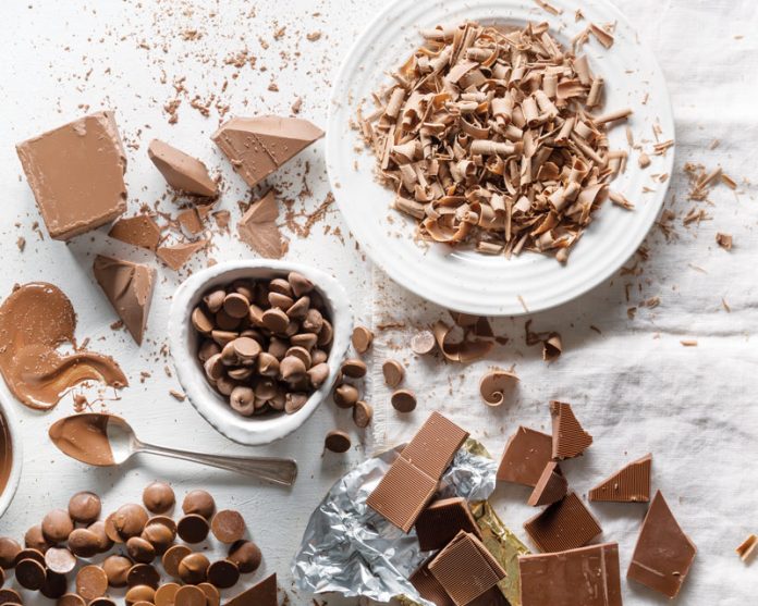 Milk Chocolate - Papagino Foods Inc.
