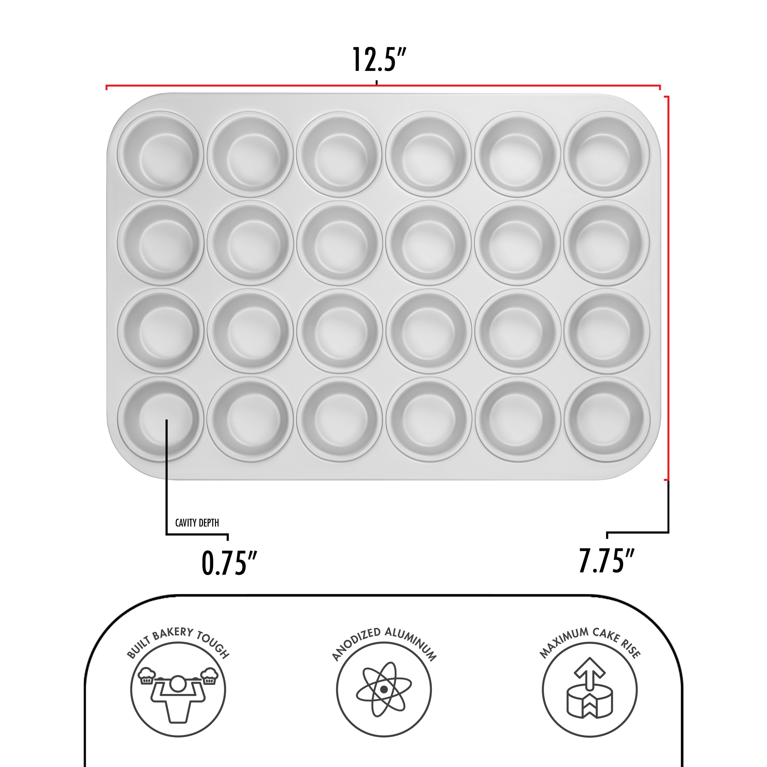 Fat Daddio, Anodized Aluminum, Muffin Pan, 24 Minis 2 1/8 in OD 1 1/2 in ID 3/4 in Deep (MFN-MINI) - Papagino Foods Inc.