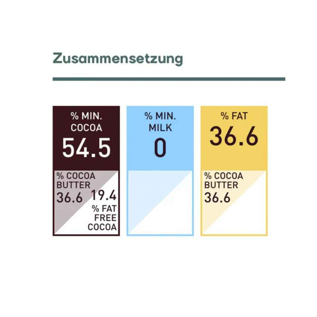 Callebaut Finest Belgian Semi Sweet Chocolate 811 500 grams (repacked) - Papagino Foods Inc.