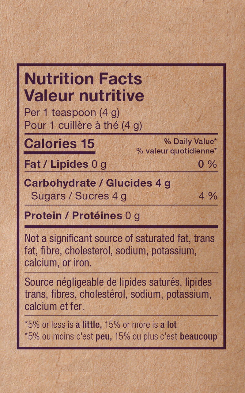 Golden Yellow Sugar 20 kg (Pickup Only)